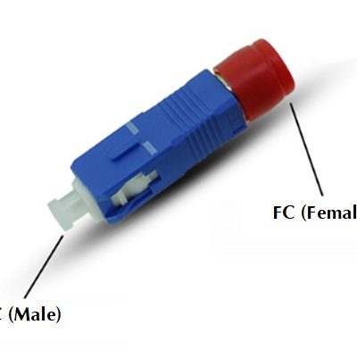 Adapter quang SC(male) – FC(female)