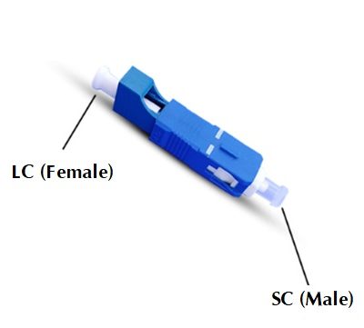 Adapter quang SC(male) – LC(female)