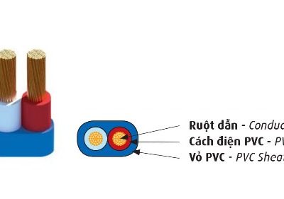 Dây điện mềm bọc nhựa PVC 300/500V CADIVI VCmo-2×6 (2×84/0.3)