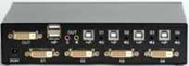 Dual-Channel DVI KVM Switch AS-41DA